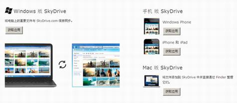 ΢Ƴ°SkyDriveƴ洢ƽ̨