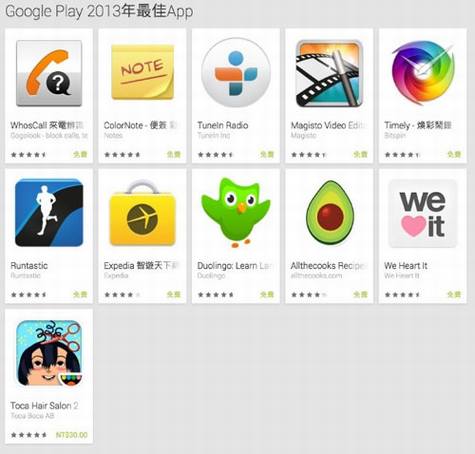 Google2013AndroidӦúϷ