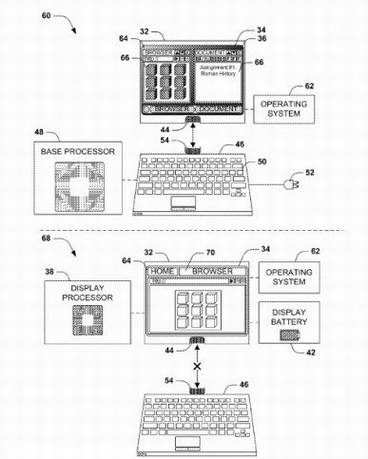 Win8ƺPCʱ3ȭ