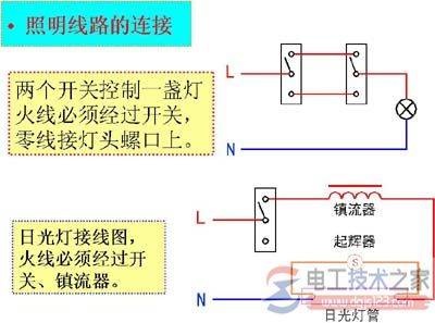 ͼչƵ·ͼά޷ͼ