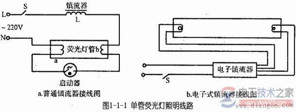 ͼչƵ·ͼά޷ͼ