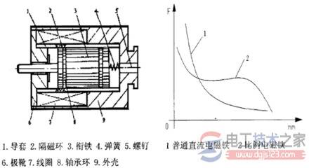 綯߾ԹʲôӰ