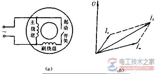 첽綯ͼʸͼ