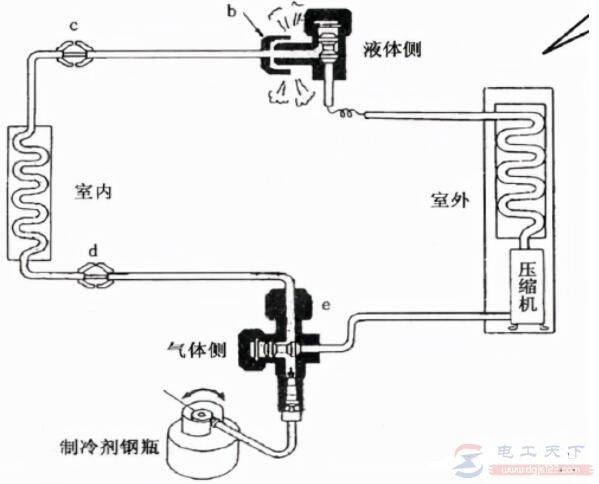 2022ݿյƻôշ