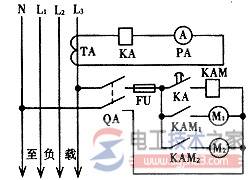 ©籣©籣