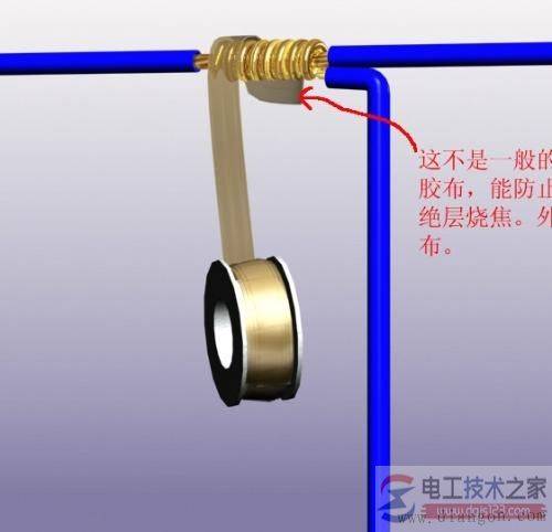 繤߱׼淶ȫͼ