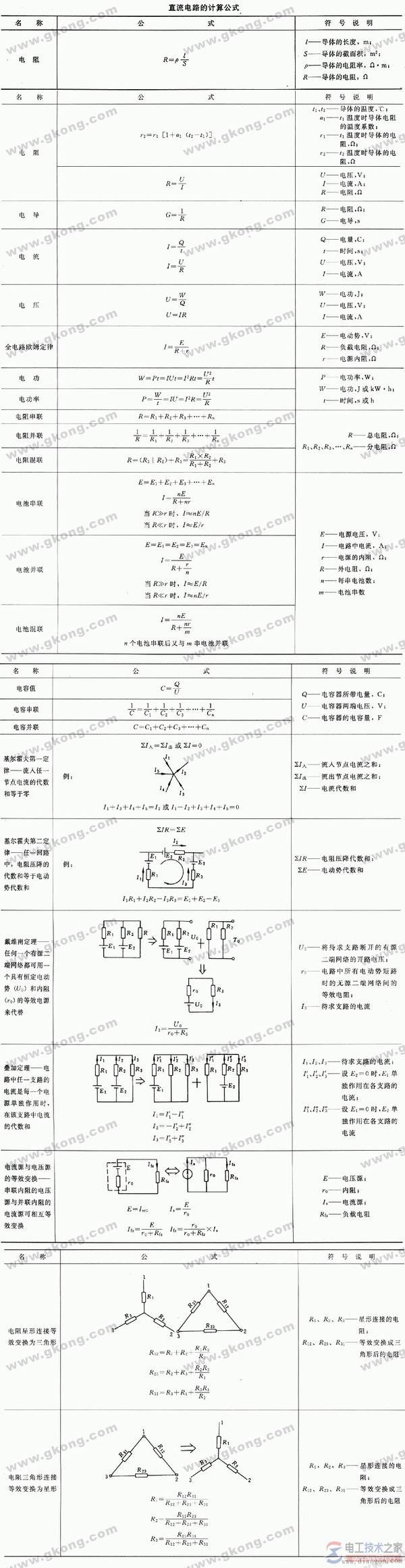 繤ü㹫ʽ(ֱ·뽻·)