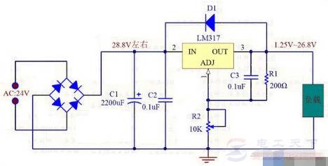 LM317ɵѹԭ