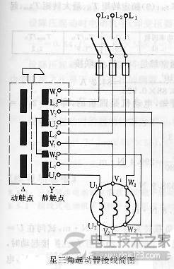 ôѡ첽綯𶯷ʽ