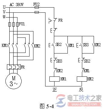 첽綯תƵ·plc