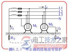 豸©粻Ҫ 豸©ʩæ