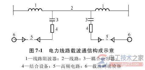 Ͻӵ豸Ĳ涨