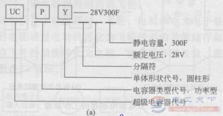 綯ͺŹ涨