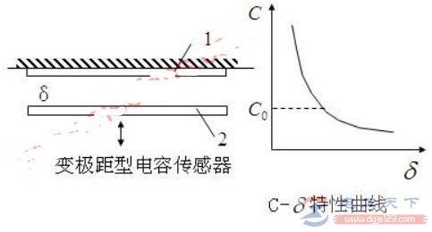 伫͵ݴص