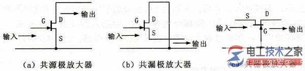 ЧӦܷŴ·ṹģ